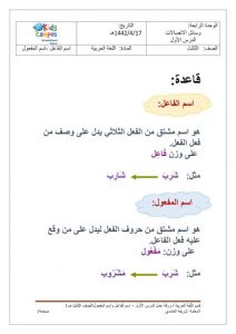 اسم الفاعل واسم المفعول- الفرق بين اسم الفاعل واسم المفعول Unnamed File 148 212X300 1-Jpeg