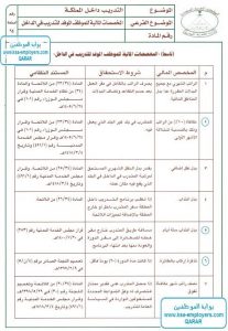 كيفية ادخال الدورات في نظام فارس- طريقة تسجيل الدخول في دورات فارس Unnamed File 286