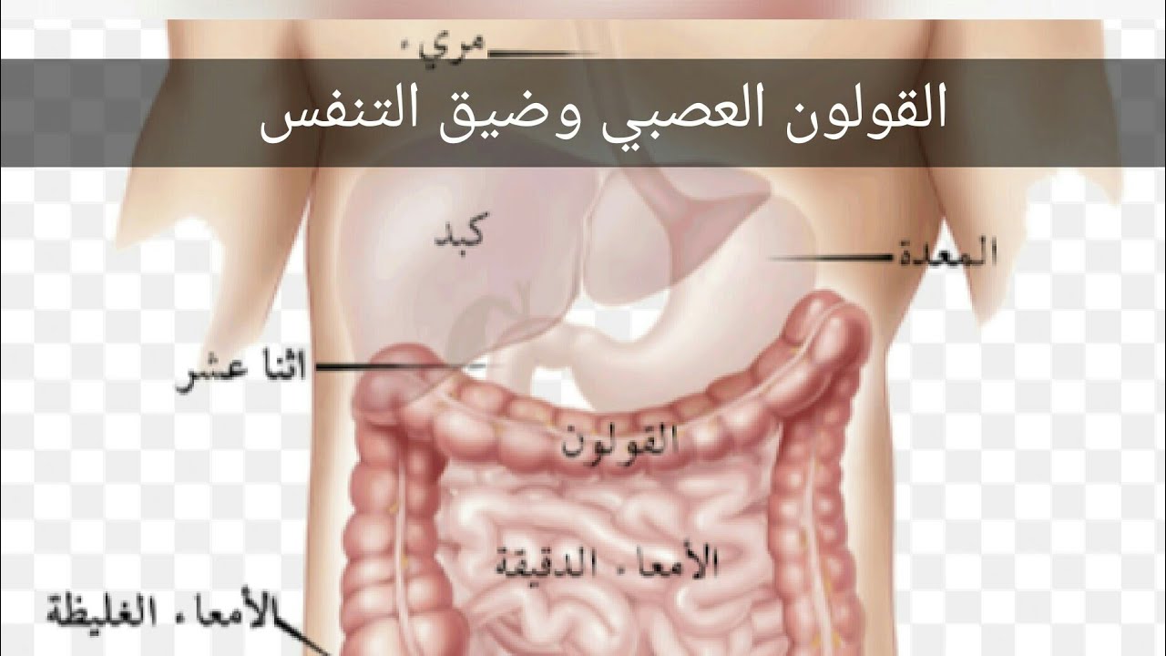 هل ضيق التنفس من اعراض القولون , اهم و اكثر اسباب ضيق التنفس