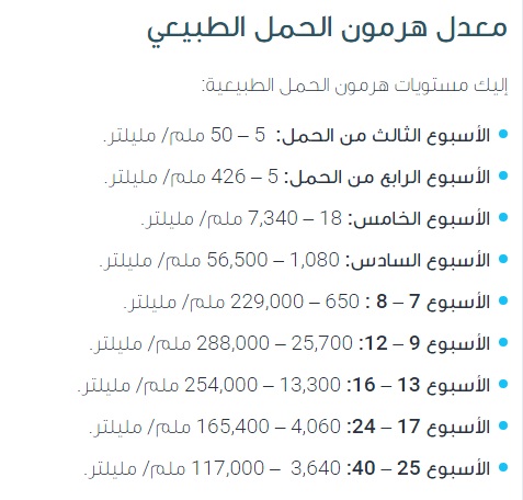 نسبة هرمون الحمل في الاسبوع السادس , كيف تكتشفي نسبه هرمون حملك