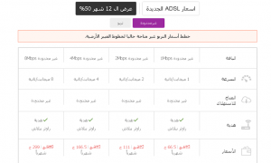 باقات فودافون الانترنت المنزلي , اقوي سعر لباقة النت المنزلي