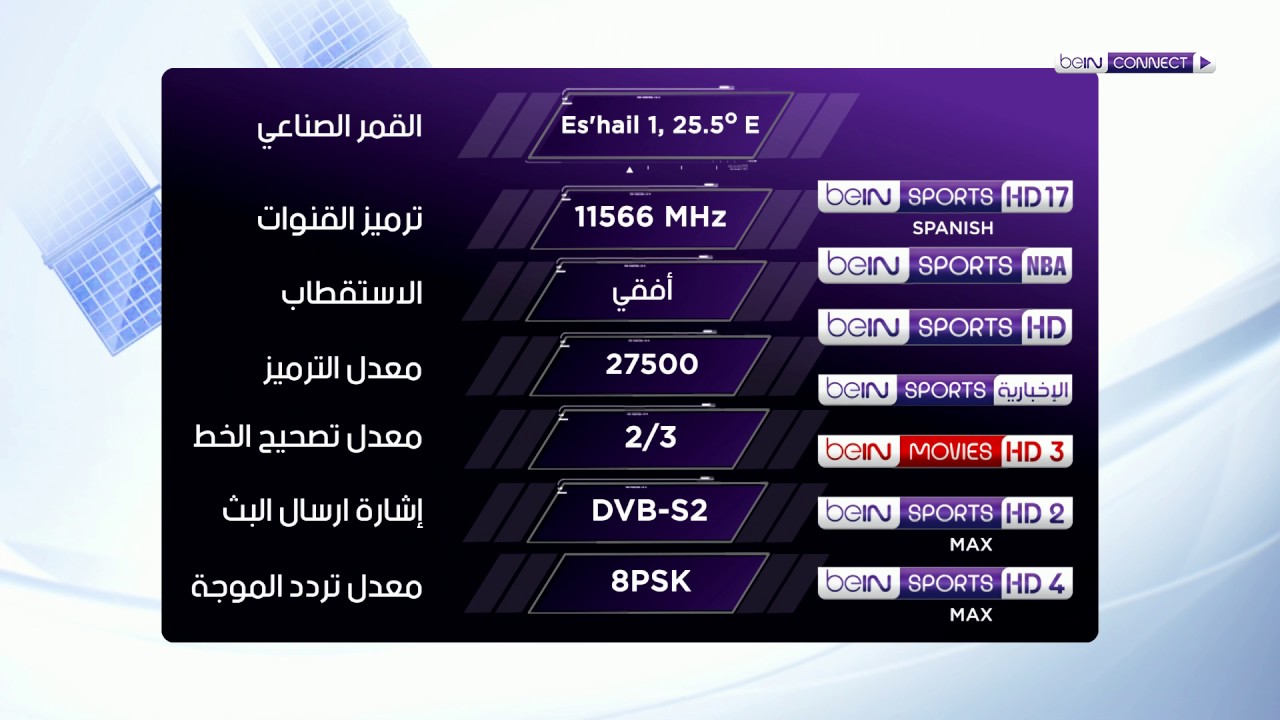 قناه مشوقه جدا - تردد قنوات سهيل سات 1791 4