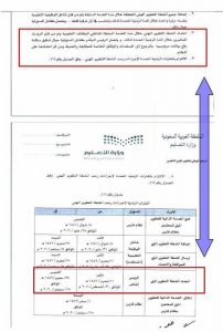 كيفية ادخال الدورات في نظام فارس- طريقة تسجيل الدخول في دورات فارس Unnamed File 287