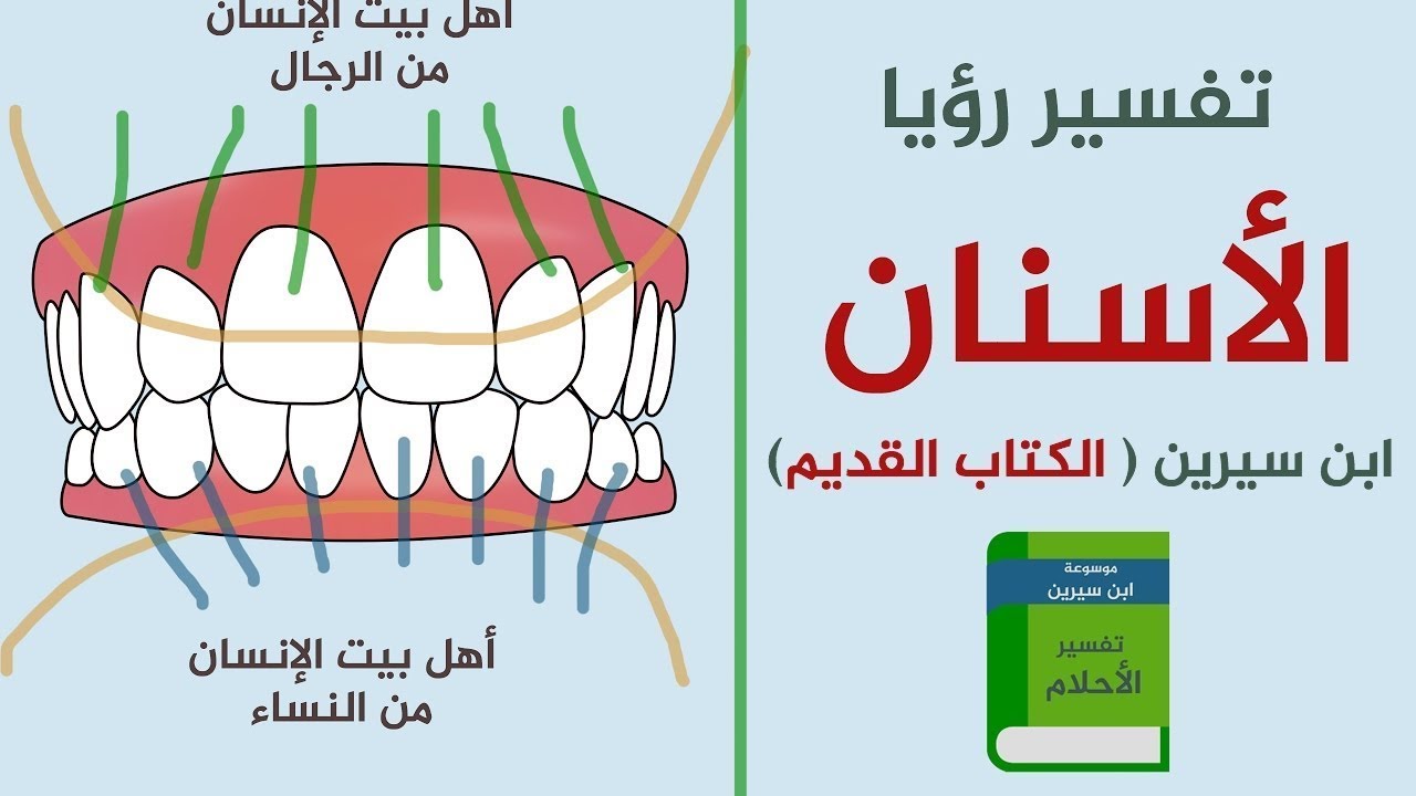 تفسير حلم الاسنان البيضاء جدا - رؤية الاسنان البيضاء في المنام 2334