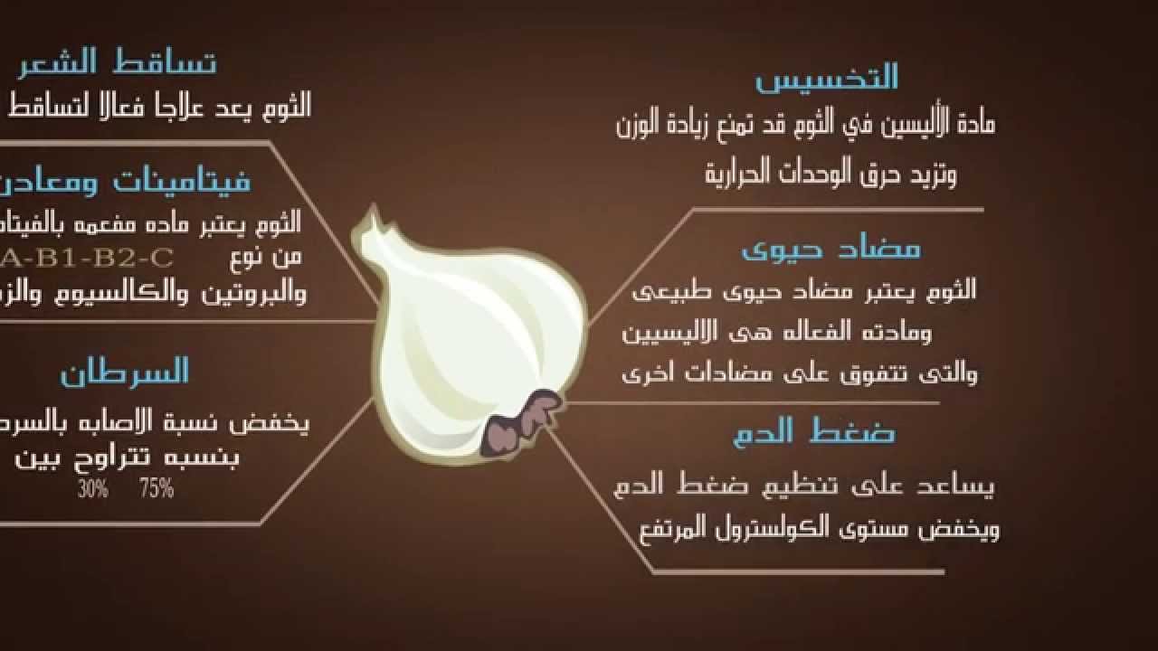 فوائد الثوم على الريق , فوائد مدهشه للتوم هتخليك تاكله باستمرار