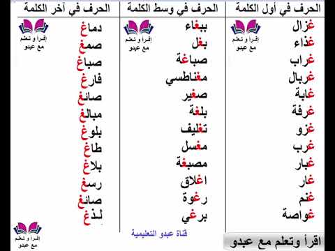 علمي ابنك بعض كلمات تنهي بحرف غ - كلمات تنتهي بحرف الغين 2277