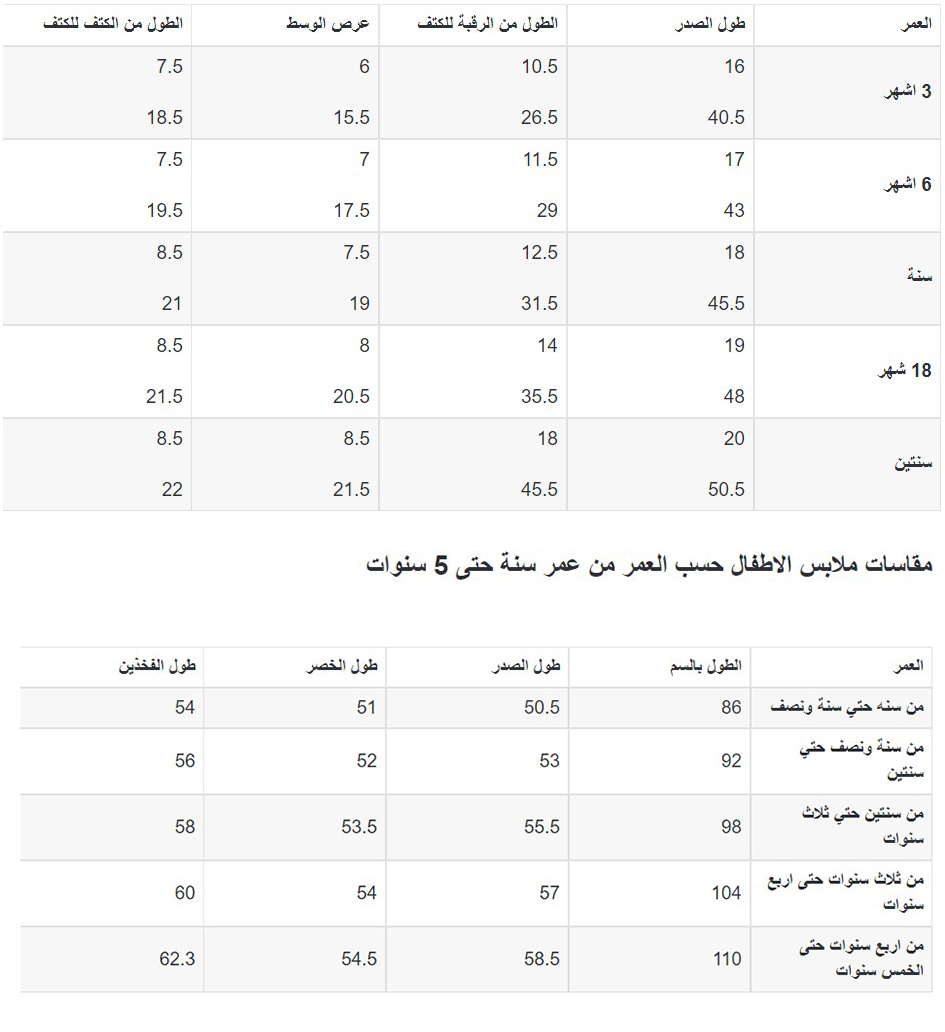 مقاسات ملابس الاطفال , بسهولة اختاري ملابس طفلك بجدول المقاسات