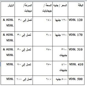 باقات اتصالات الارضى- اقوي سعر للباقة في مصر من اتصالات Unnamed File 32