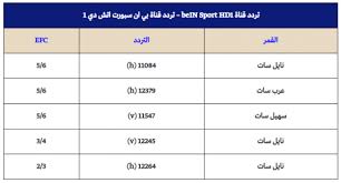 قناه مشوقه جدا - تردد قنوات سهيل سات 1791 5