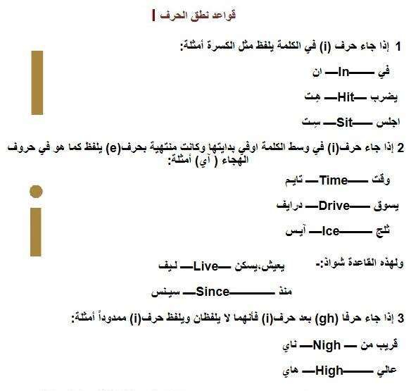 نطق الحروف الانجليزية بالعربي 2787 6