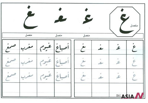 علمي ابنك بعض كلمات تنهي بحرف غ - كلمات تنتهي بحرف الغين 2277 1