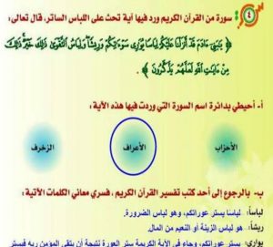 سورة من القران الكريم ورد فيها اية تحث على اللباس الساتر , الايات والصور التي ورد فيها كلمه لباس