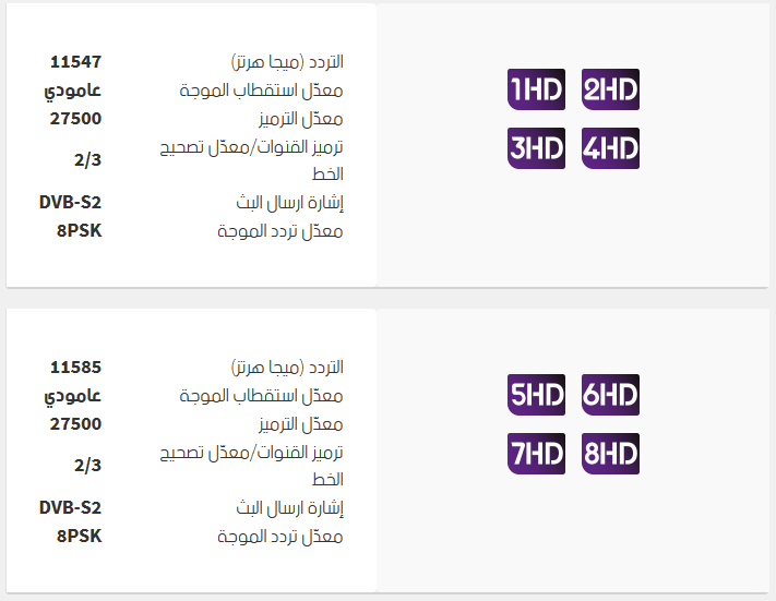 قناه مشوقه جدا - تردد قنوات سهيل سات 1791