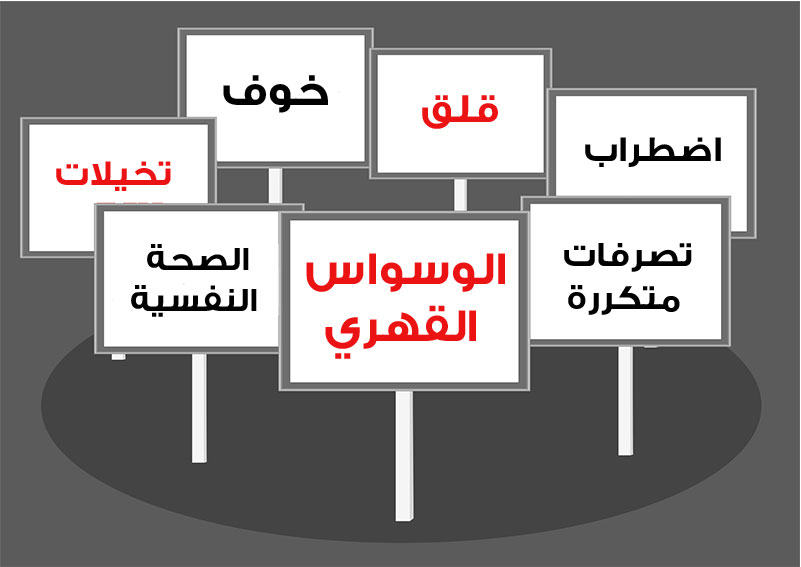 علاج وسواس الطلاق , تخلصى من وسواس الطلاق للابد