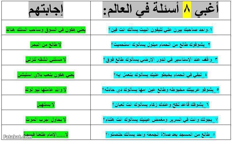 اسئلة ترفيهية مضحكة-تعرف عليها الآن 8757 7