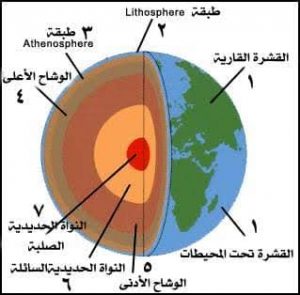 مكونات القشرة الارضية- عناصر القشرة الارضية Unnamed File 591