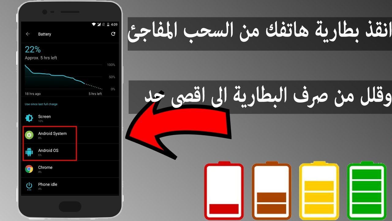 حل مشكلة تفريغ البطارية - حل مشكلة سرعة نفاذ بطارية الهاتف 2886 1