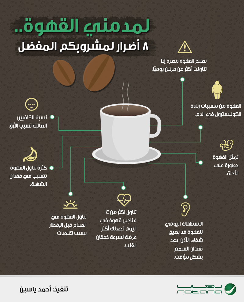 ما اضرار القهوة - تعرف الان عن اضرار القهوة 2118