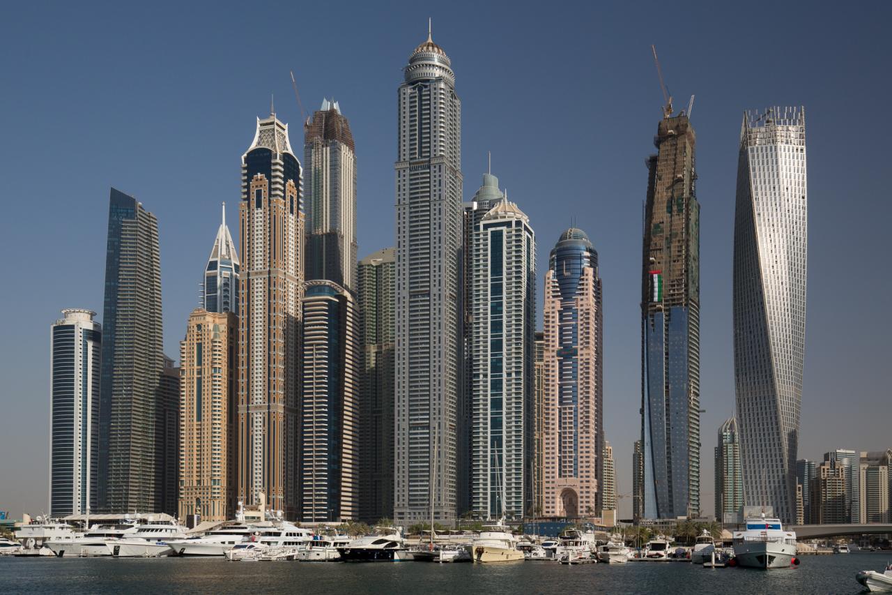 ما هي عاصمة دبي ما هي عاصمه الامارات العربية المتحدة ازاي