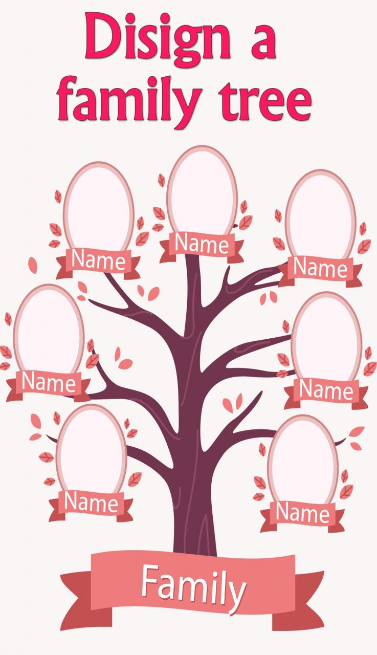 شجرة العائلة بالانجليزي شجرة العائلة بالانجليزية مترجمة بالعربية