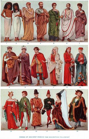 مراحل تطور الملابس عبر العصور تعرف على تطور الملابس من الجلد الى الحرير ازاي